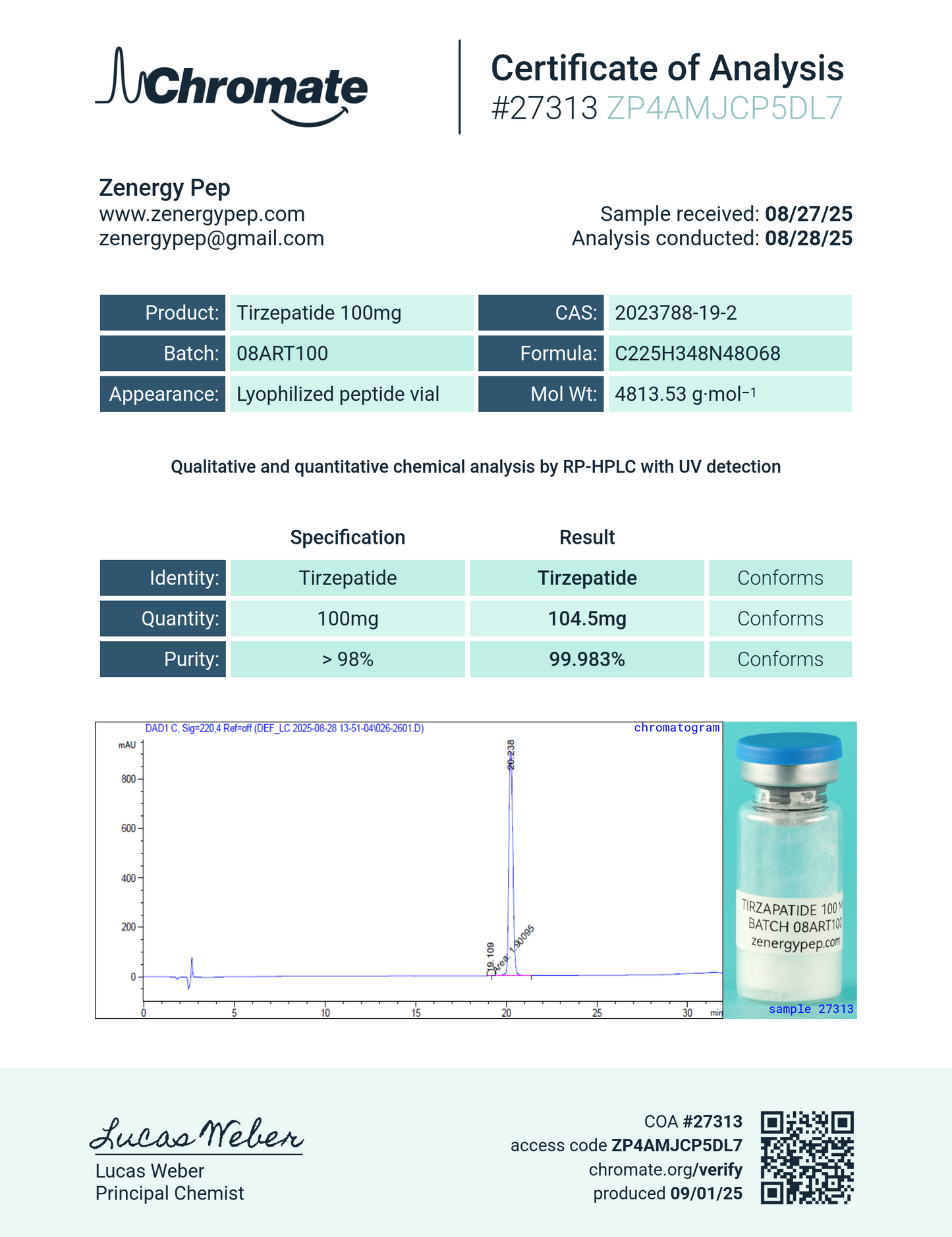 T100GLP2 100 MG SOLD OUT!!!