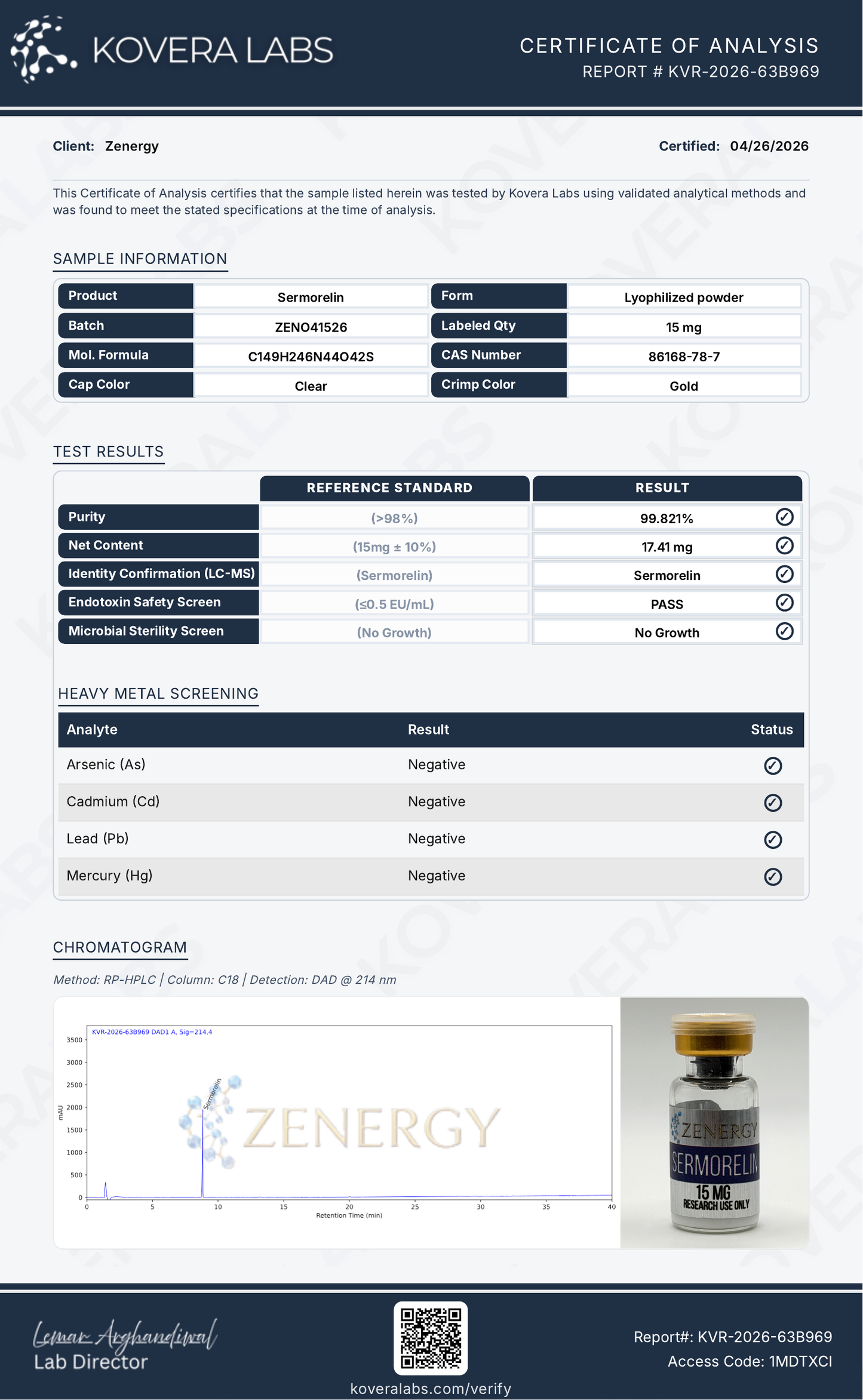 Sermorelin