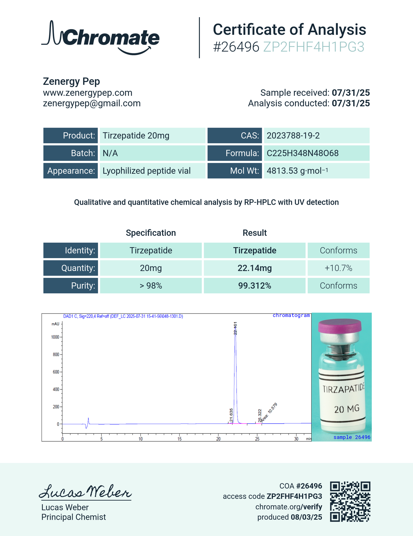 T20GLP2 20MG