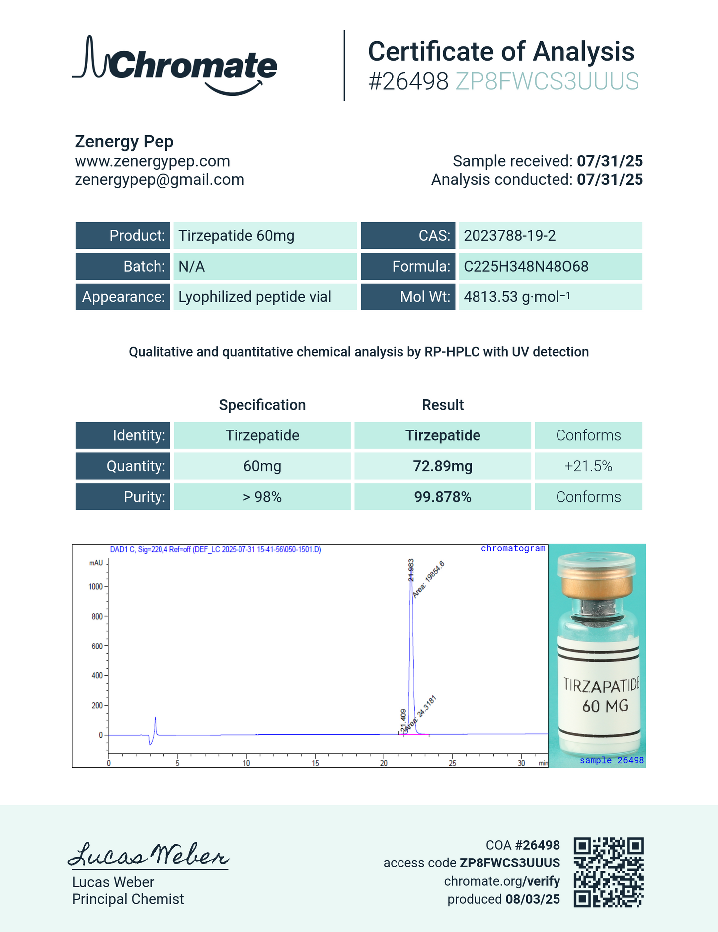 T60GLP2 60MG