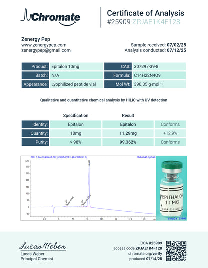 EPITHALON 50 MG