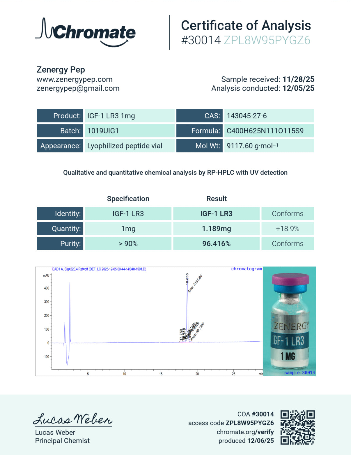 IGF 1-LR3 1MG