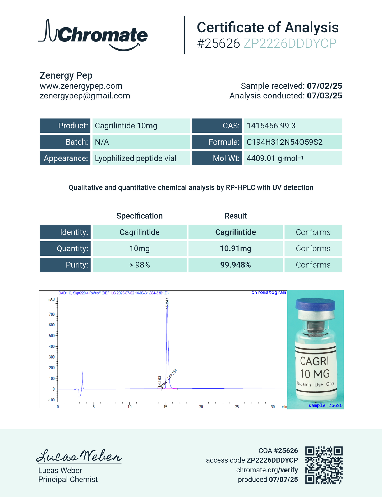 CAGRI 10MG
