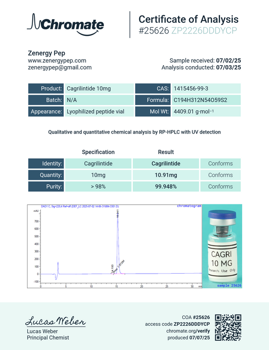 CAGRI 10MG