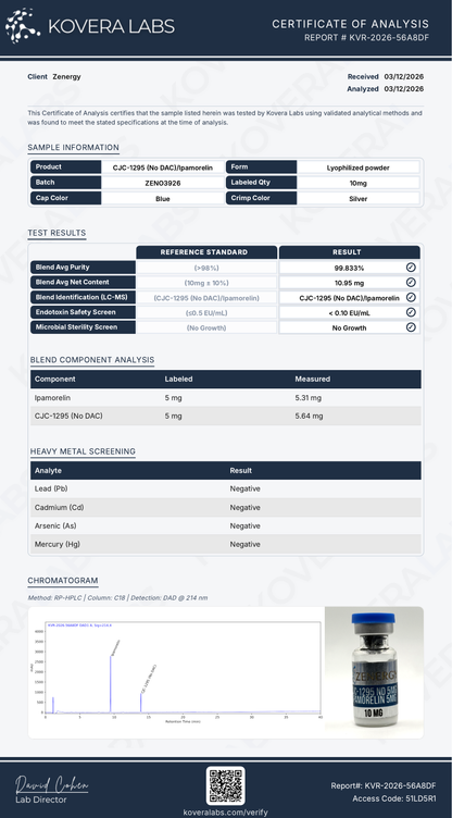 COA INFORMATION