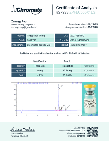 T10GLP2 10MG