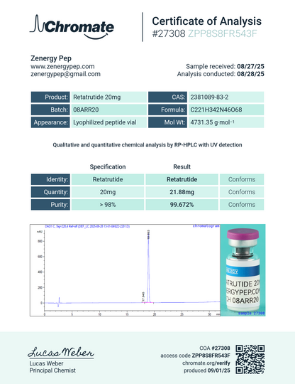 R20GLP3 20MG