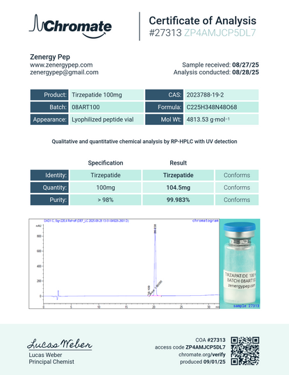 T100GLP2 100 MG SOLD OUT!!!