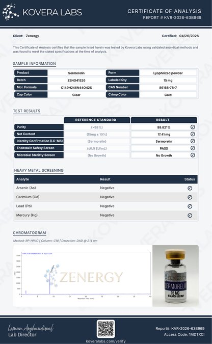 Sermorelin