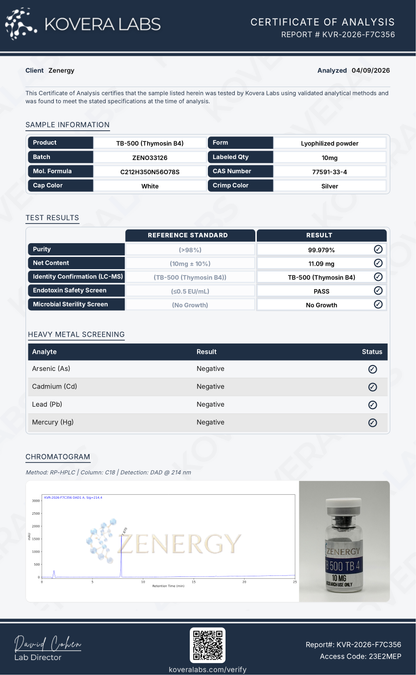 TB-500 TB-4 THYMOSIN B4 10MG