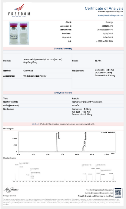 COA INFORMATION