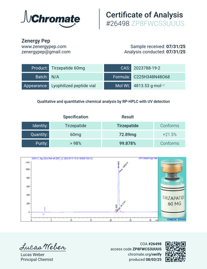 T60GLP2 60MG